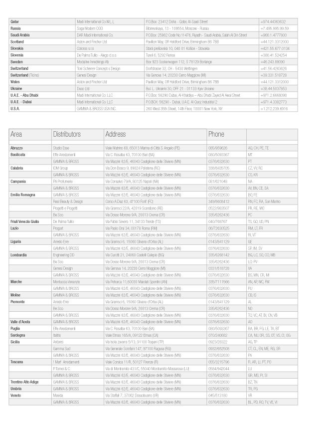 Salon Trends 4 - pag. 099
